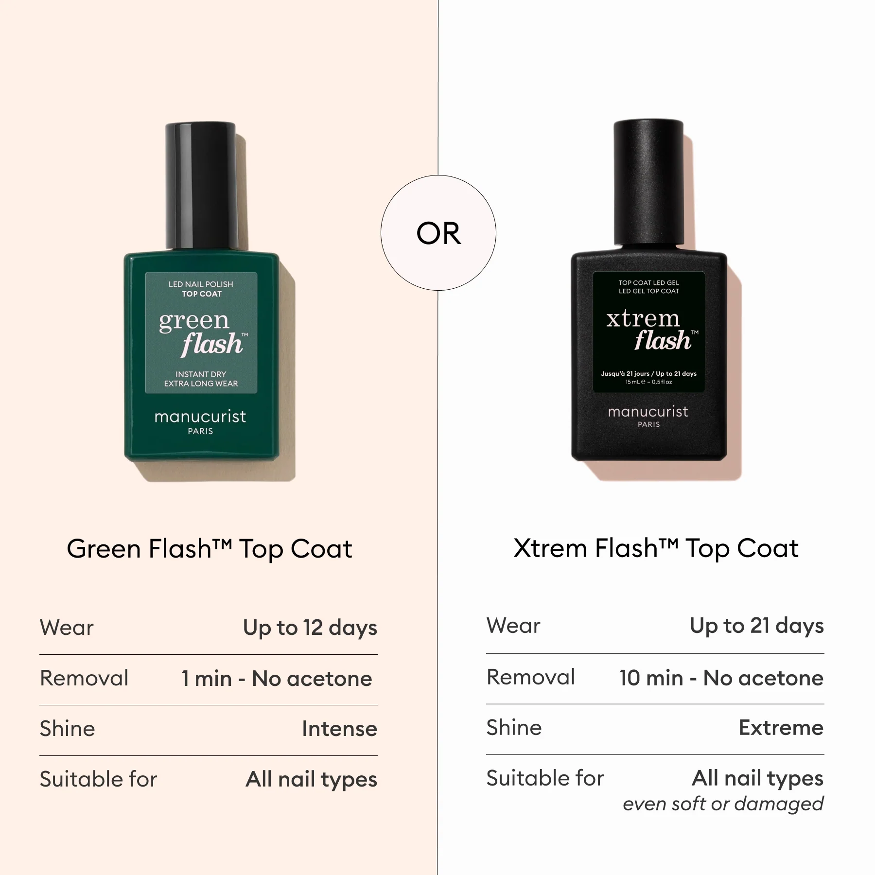 776-green-flashtm-top-coat-3.webp Green Flash™ Top Coat